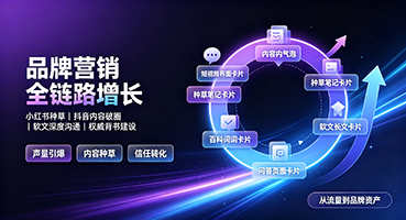 克孜勒苏品牌营销
