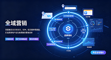 克孜勒苏全域营销